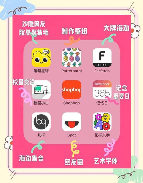 年轻人必备的小红书,到底藏着什么秘密?