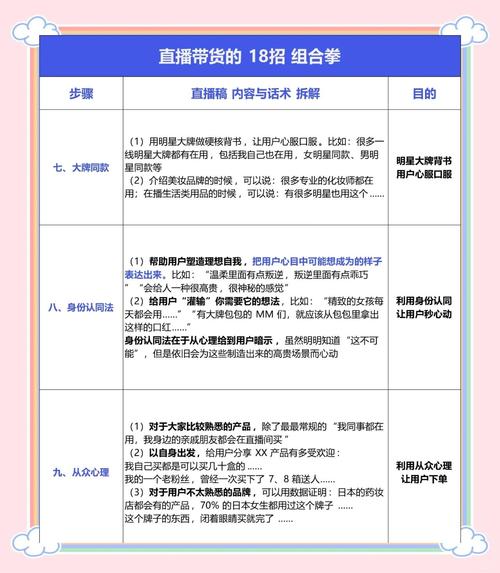 快手直播门槛到底有多低?