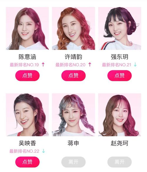 创造101播出后，小红书注册量为何激增？是学员效应还是平台内容策略的胜利？