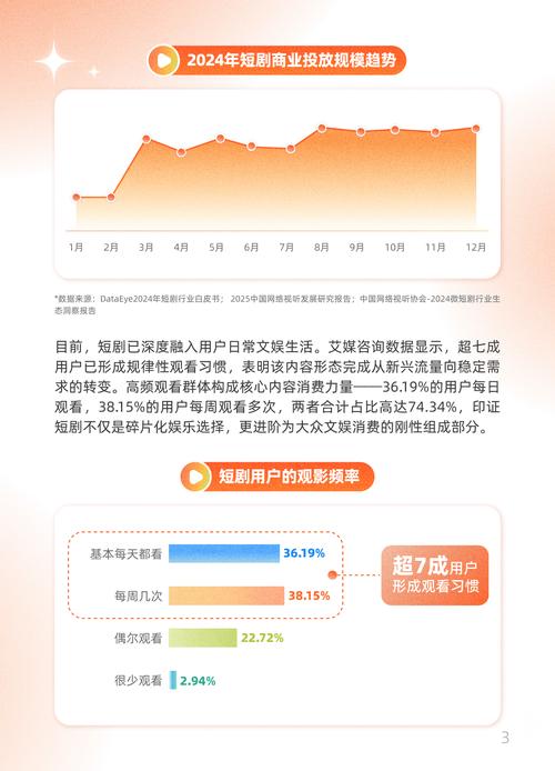 2025年快手排名前十的创作者有哪些?他们的内容风格和用户增长秘诀是什么?