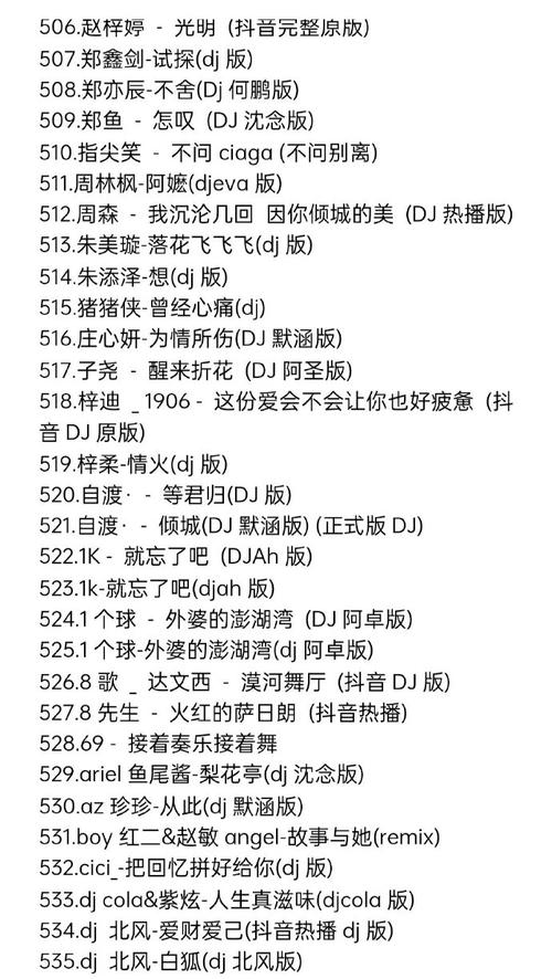 快手新歌曲大全100首,这些歌曲有哪些是近期爆款?能否按播放量或热度排序?