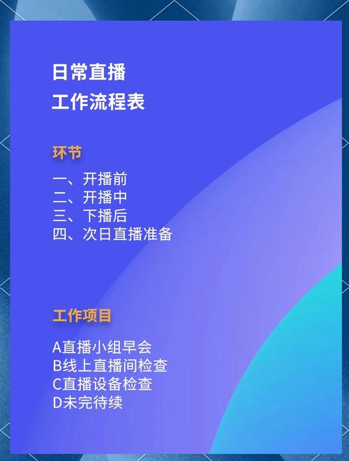 快手如何开直播live