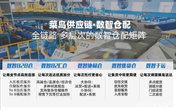 小红书的物流配送方式