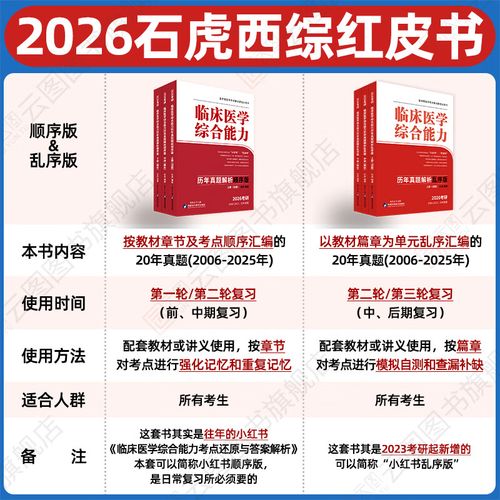 考研西综小红书怎么样