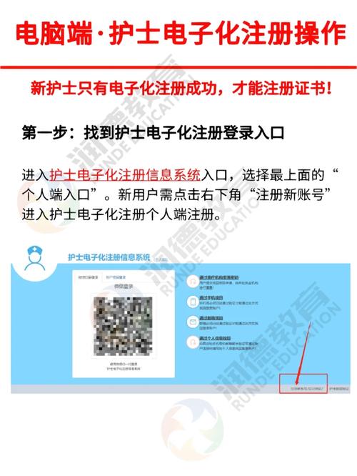 如何免费获取医教园小红书注册码？有没有正规渠道或安全方法？