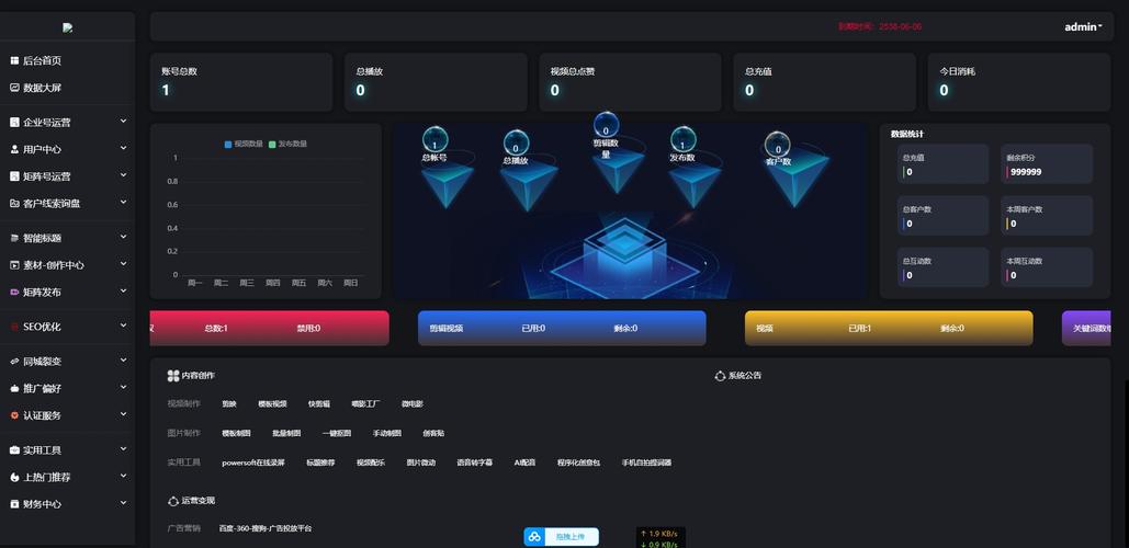 抖音短视频中的幻影效果是如何实现的?普通人需要掌握哪些关键技巧才能快速上手并拍出惊艳的幻影短视频?