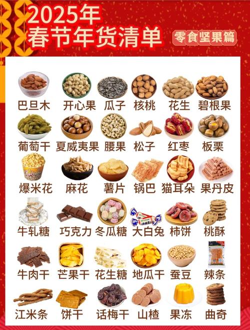 小红书年货是什么时候