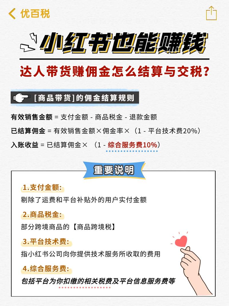小红书购物时被要求额外交税,这笔费用到底合不合理?消费者该如何维权?