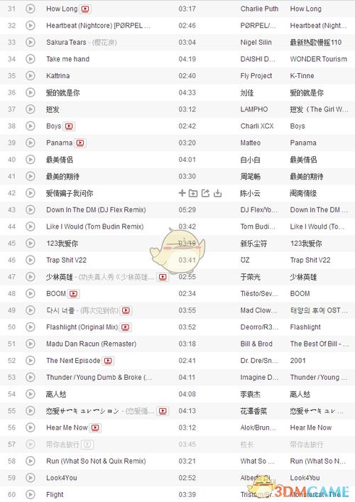 为什么快手热门音乐总能一夜爆红?它们藏着怎样的流量密码?
