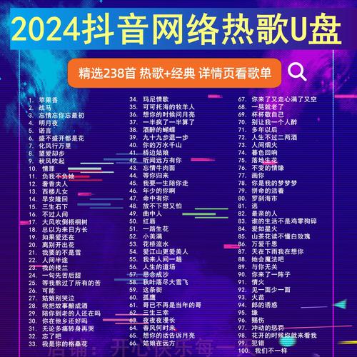 为什么快手热门音乐总能一夜爆红?它们藏着怎样的流量密码?