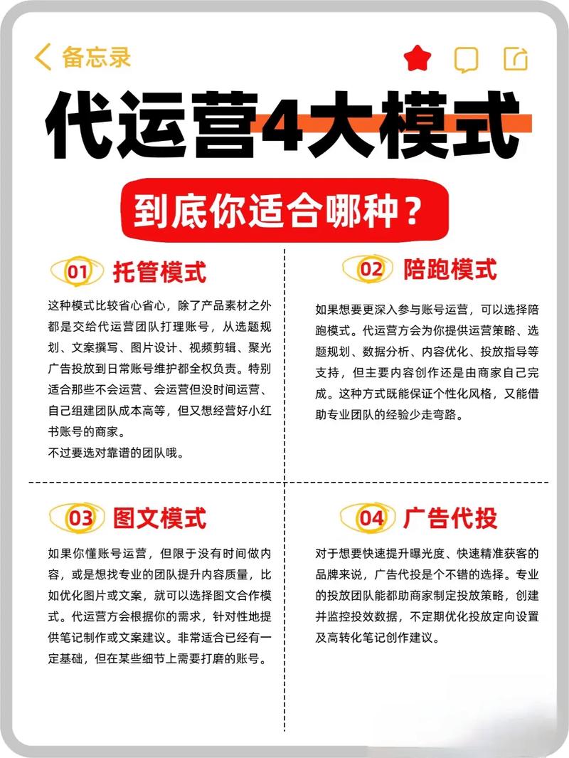 小红书运营模式有哪些核心优缺点?如何平衡商业化与用户体验?