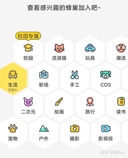 什么软件和小红书类似