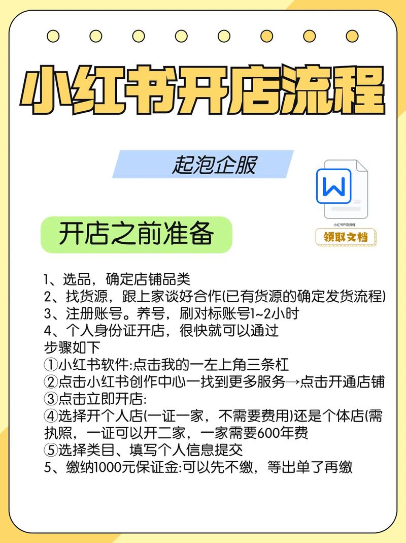 小红书商家注册全攻略，从零开始到成功入驻，这些流程和注意事项你都get了吗？