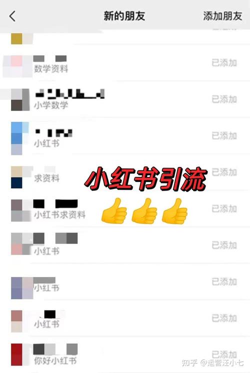 小红书怎么和别人联系