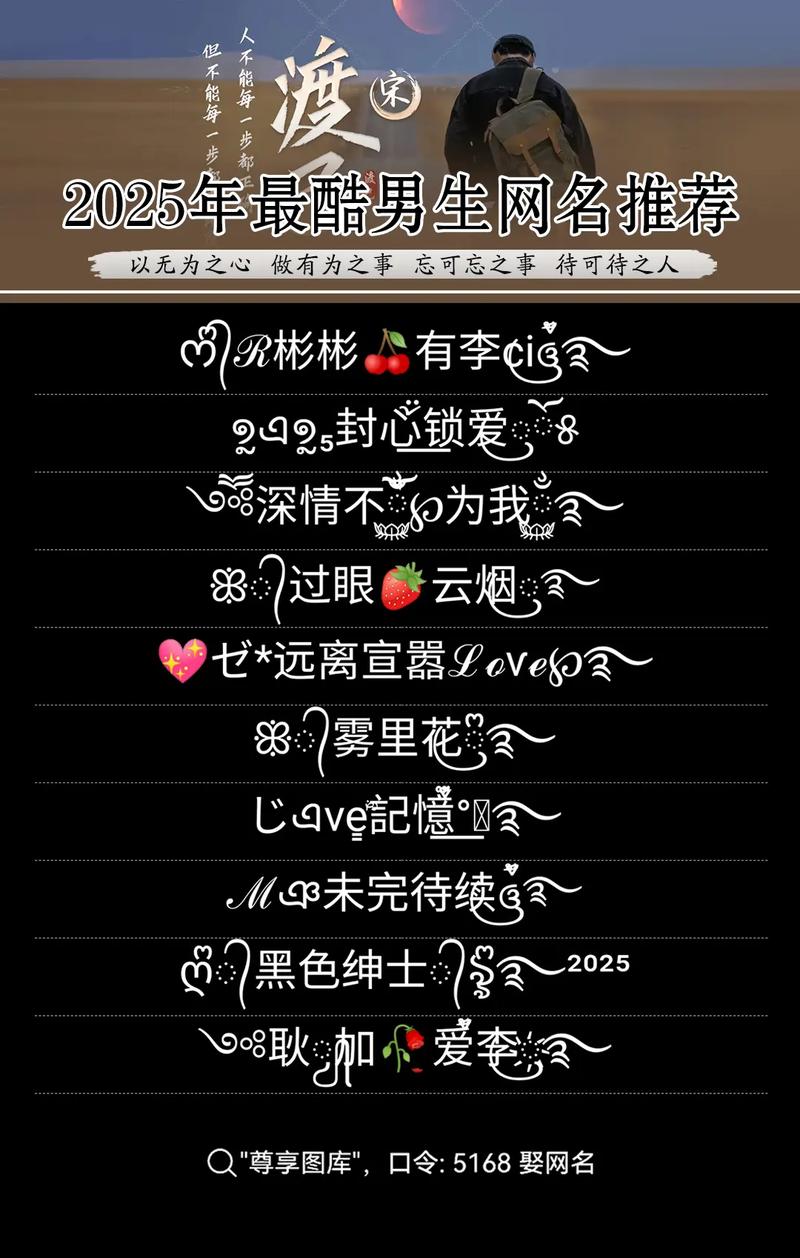 2025男生快手网名