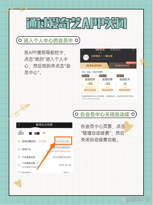 小红书自动会员怎么关闭?找不到入口怎么办?教你3步轻松退订!