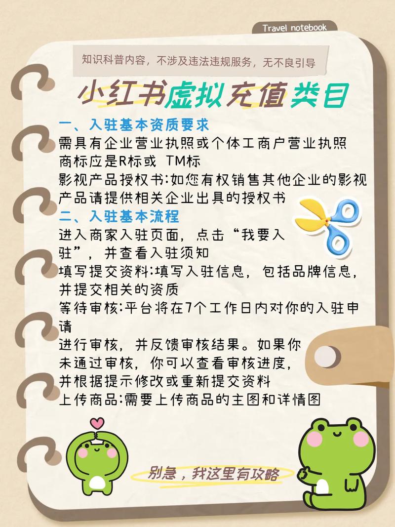 小红书自动会员怎么关闭?找不到入口怎么办?教你3步轻松退订!