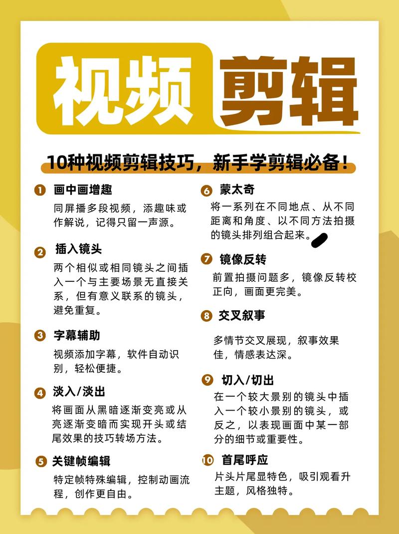 快手段子剪辑制作有哪些实用技巧?新手如何快速掌握节奏与笑点?