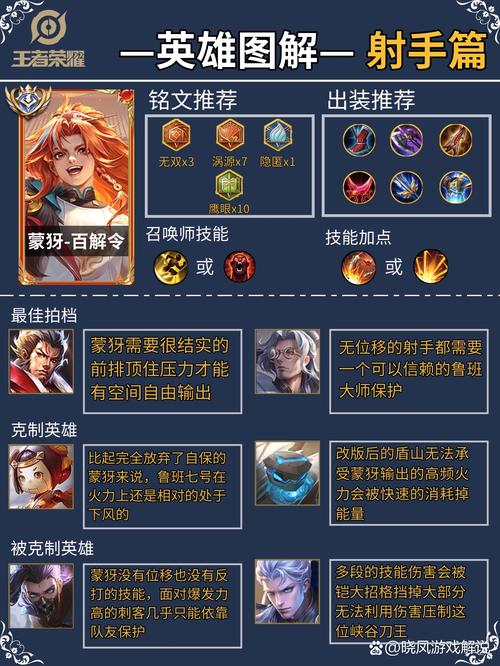 快手王者荣耀骚白铭文搭配有何独特之处?能提升胜率还是仅限娱乐效果?