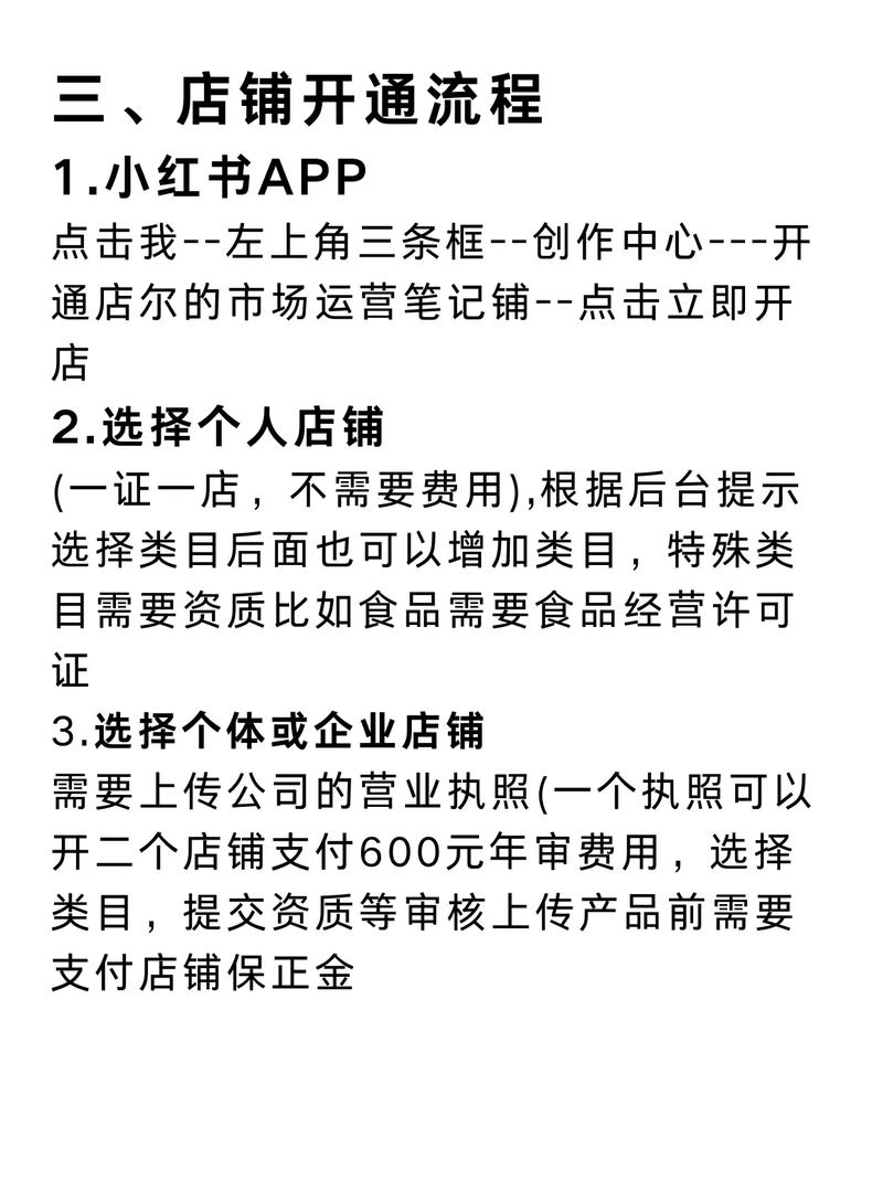 小红书开店步骤有哪些？新手小白从注册到店铺运营全流程详解？