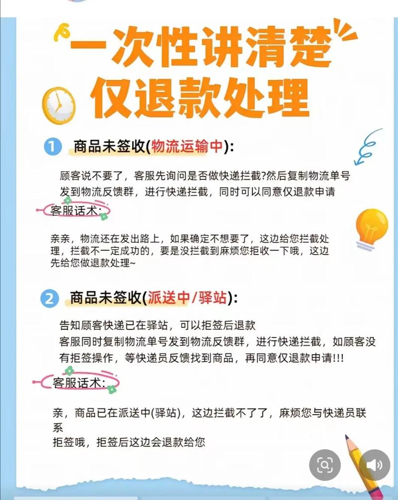 小红书APP退货流程复杂吗?需要哪些步骤?退款多久能到账?