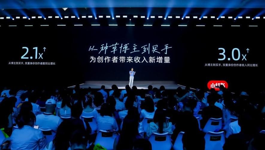小红书2025商谈会聚焦哪些新增长点?品牌如何借力平台生态实现破圈?