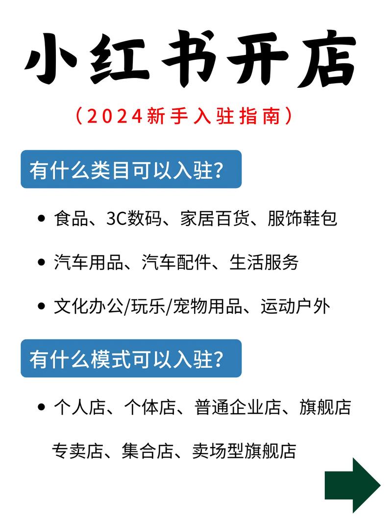 小红书开店注册全流程，从账号准备到店铺开通，新手需要满足哪些条件？