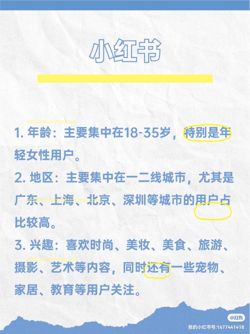 除了小红书,还有哪些生活方式分享平台值得年轻人关注?