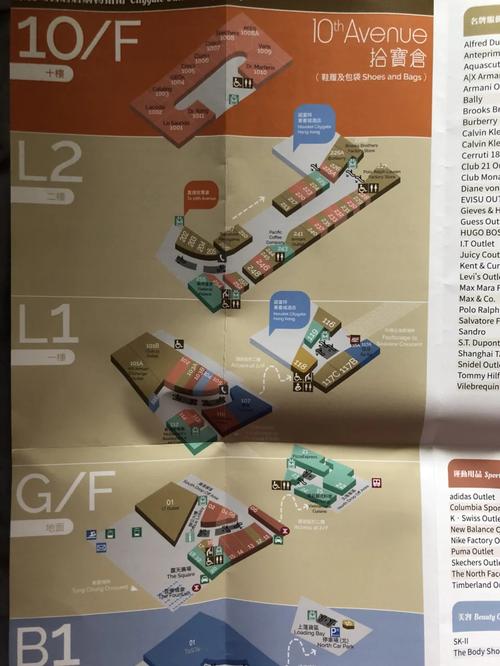 小红书 香港购物指南