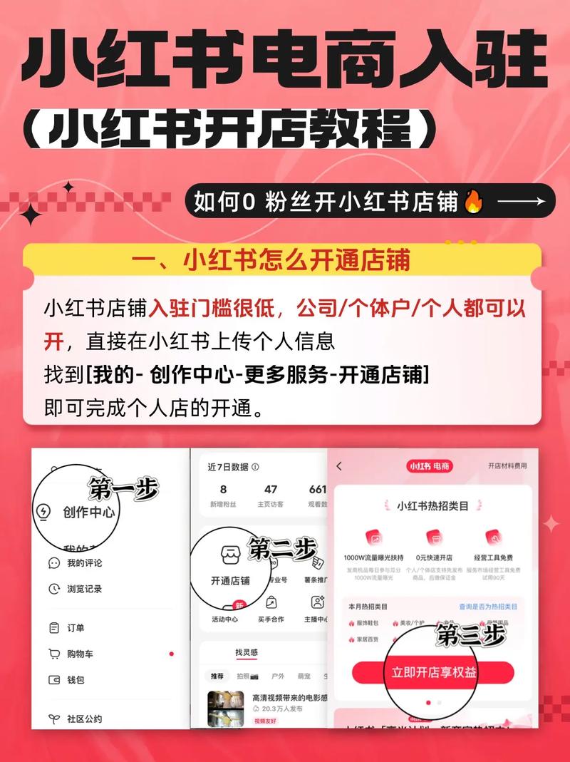 小红书卖家怎么联系?私信、评论还是其他渠道?找不到入口怎么办?