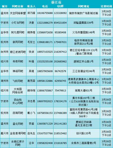 小红书注册身份证号是必须的吗？不提供会影响账号功能吗？