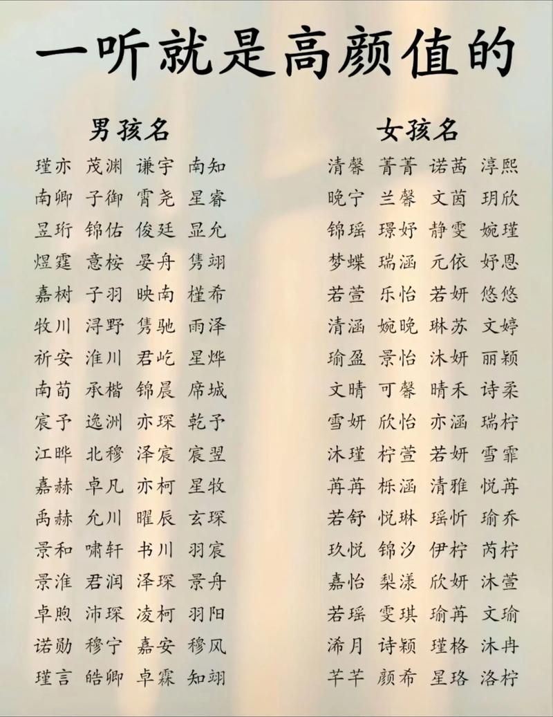 小红书起名字怎么起