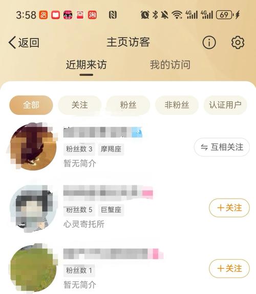 在小红书笔记后台能具体看到哪些访客信息?访客列表会显示真实昵称还是仅显示匿名数据?