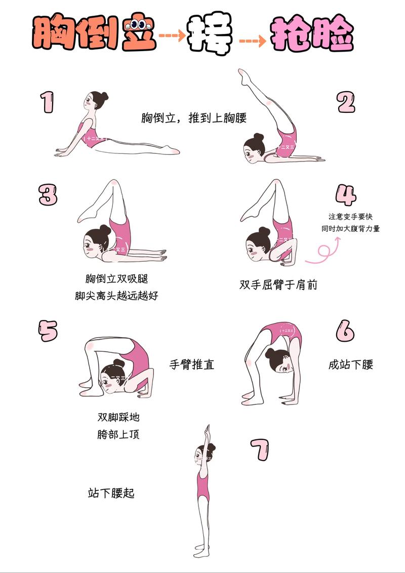 抖音爆火舞蹈教学为何能火遍全网?零基础小白如何快速学会?