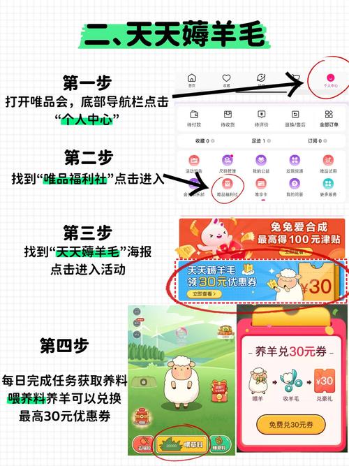 小红书优惠券怎么领?新手必看全攻略,这些隐藏技巧你都知道吗?