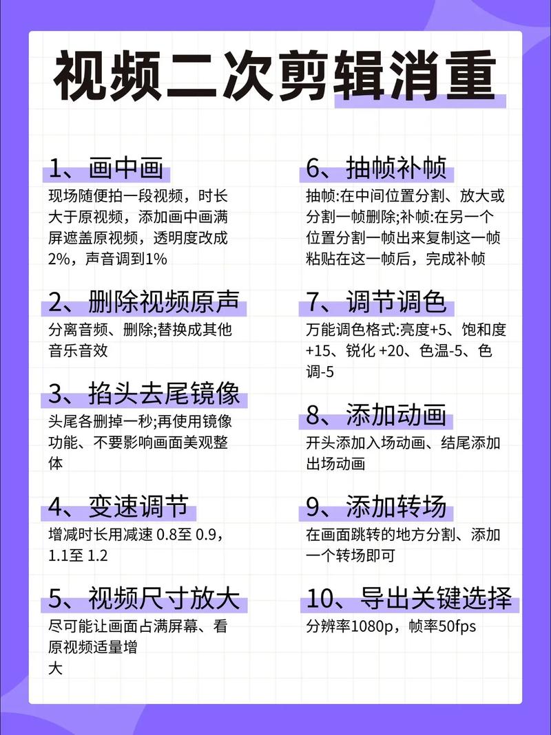 抖音短视频怎样剪辑