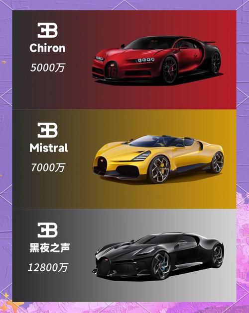 抖音上炫酷的跑车价格到底有多离谱?普通人买得起吗?