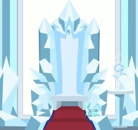 小红书是独角兽行列