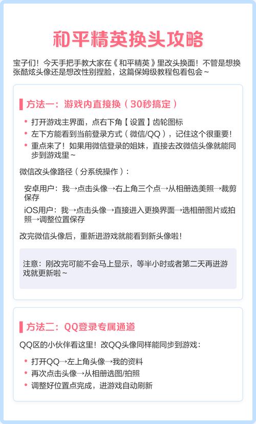 小红书改头像教程,手机端与电脑端操作步骤详解,新手必看指南?