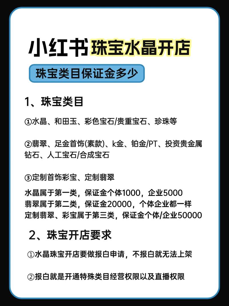 小红书保证金金额是多少?不同类目保证金标准有何差异?缴纳后能退吗?