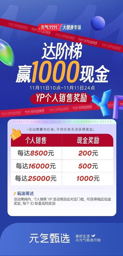 小红书分享有奖励吗