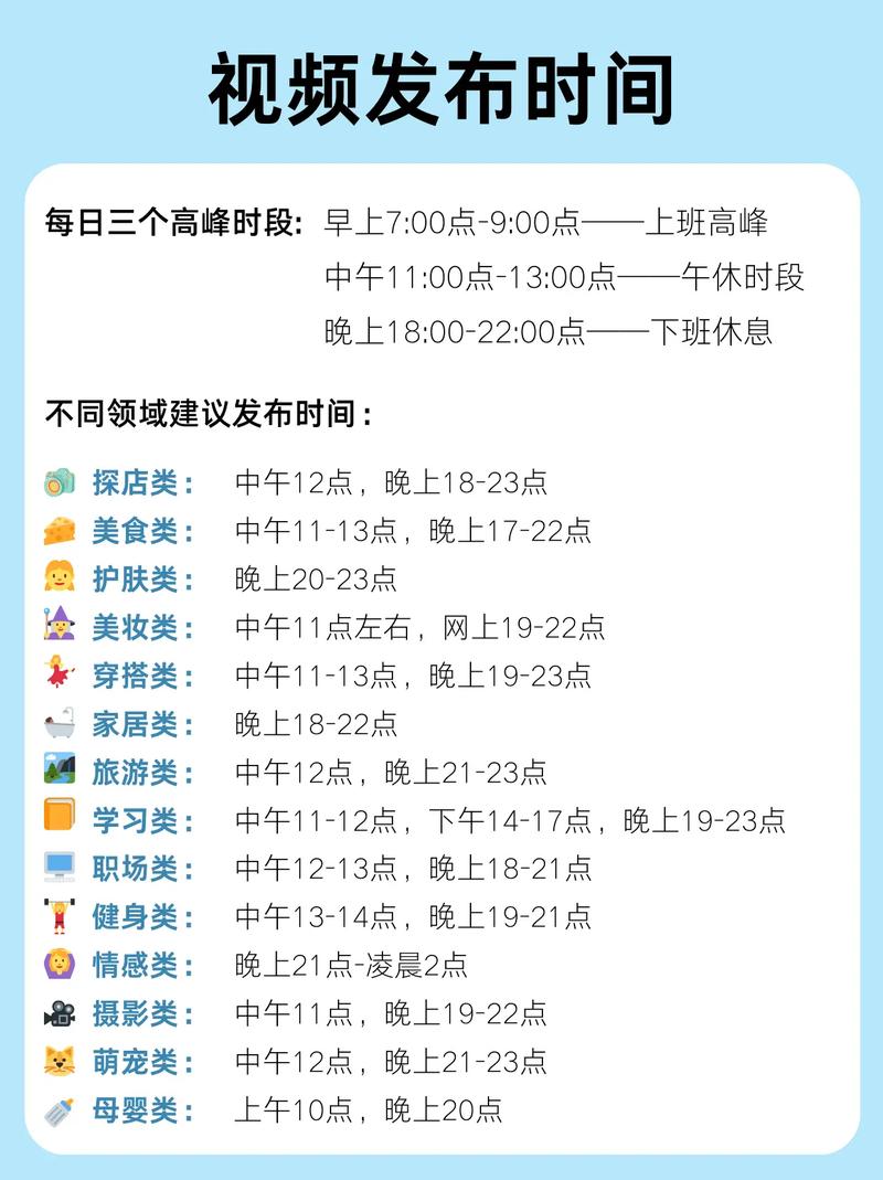 抖音发视频时间长短