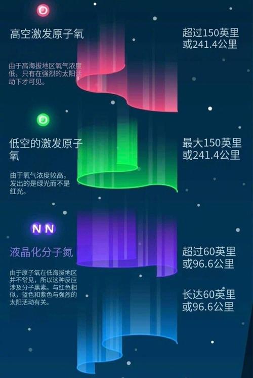 小红书极光数据分析揭示了哪些用户行为趋势与内容偏好？