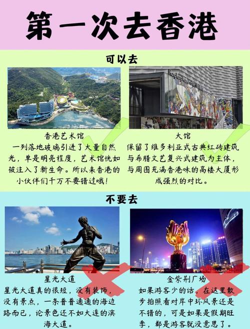 香港旅游攻略小红书，哪些隐藏玩法能避开人潮，又有哪些本地人才知道的美食打卡点？