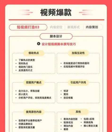 小红书的网红真的能靠流量变现实现月入过万吗？背后的盈利模式和真实收入状况究竟如何？