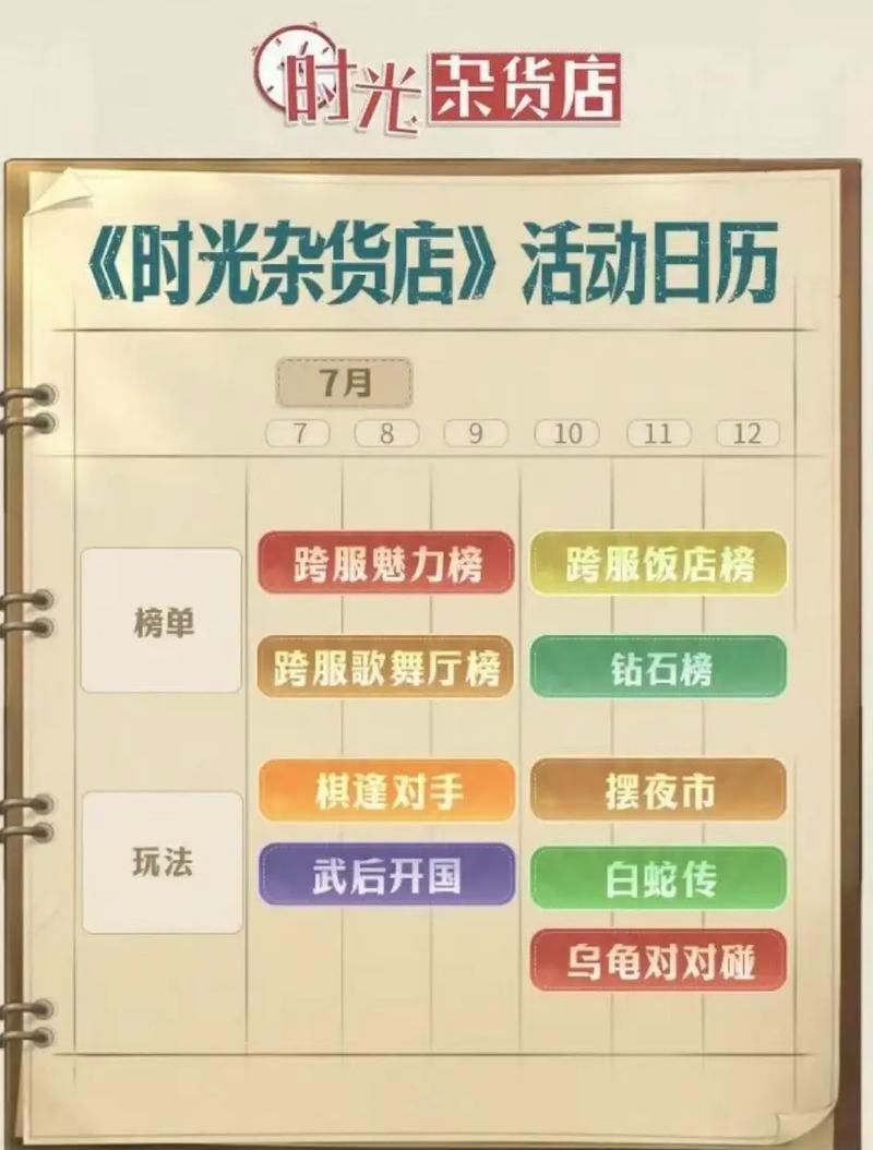 小红书优惠活动日期