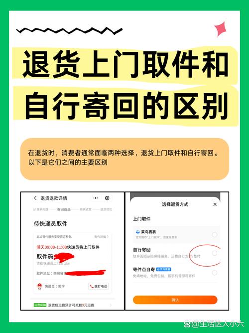 小红书退换货流程复杂吗？需要哪些步骤？时效怎么样？用户真实体验如何？