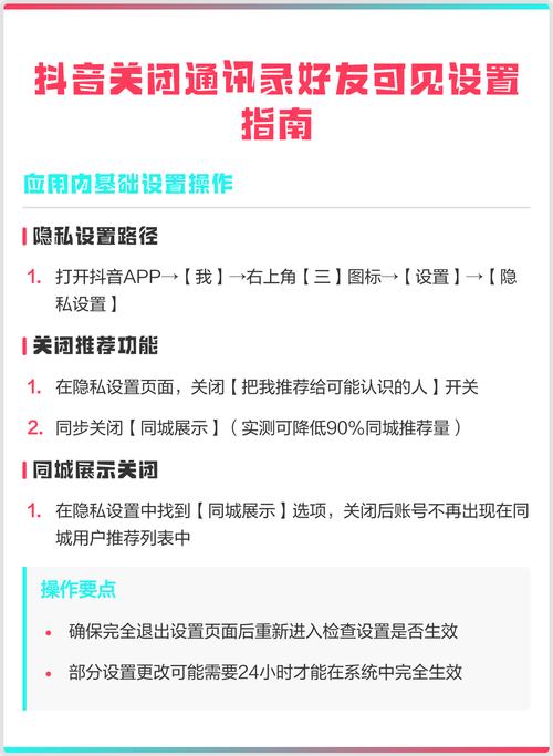 抖音为何不支持添加通讯录好友？这一功能缺失背后的用户隐私考量与社交逻辑是什么？