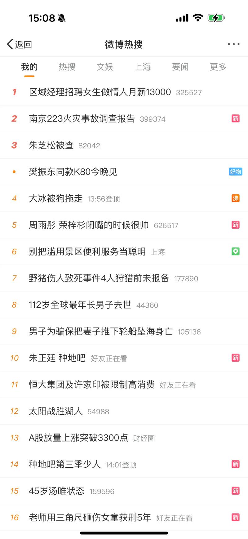 小红书热搜是自然流量还是付费购买？平台是否存在热搜买卖机制？用户如何辨别真实热门内容？