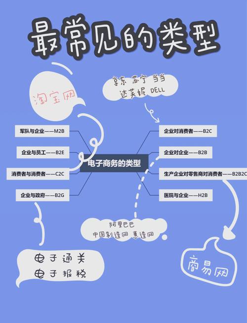 小红书如何通过内容电商实现用户转化与商业变现?